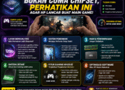 Bukan Cuma Chipset, Perhatikan Ini Agar HP Lancar Buat Main Game