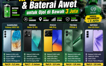 Cek HP Tahan Banting & Baterai Awet untuk Ojol di Bawah 3 Juta