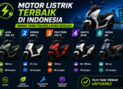 Motor Listrik Terbaik di Indonesia, Mana yang Paling Layak Dipilih?